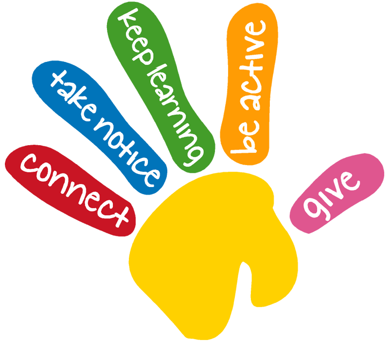 MEPA Academy - 5 Ways to Wellbeing